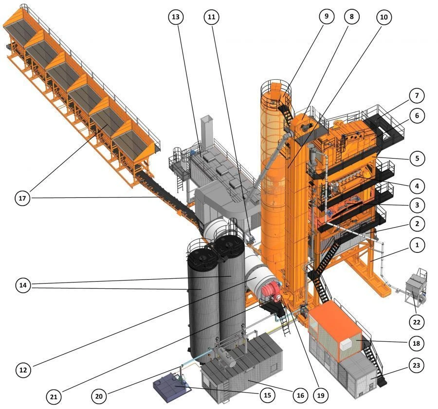 KA-160-6F Asphalt Mixing Plant Mobile Production System