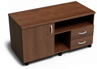 Service Cabinet Perspective Ruk