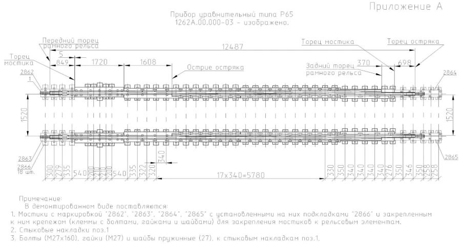 Leveling Device for Railway Bridges Model R65 (Project 1262A.00.000-03)