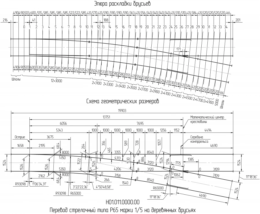 R65 Type Switch Mechanism Model 1/5 Project H01.011.0000.00
