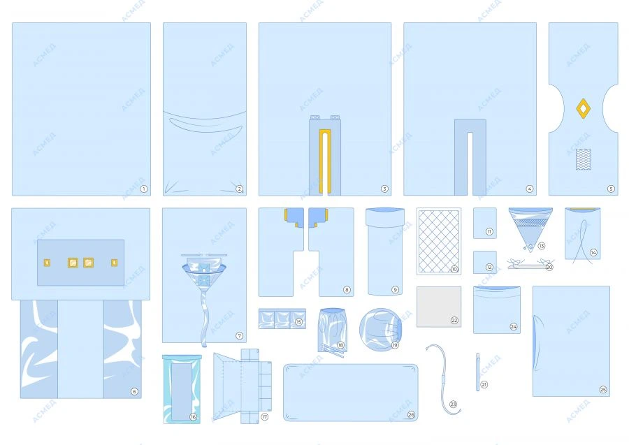 Sterile Disposable Surgical Linen Set AGATMID Execution Variant No. 1