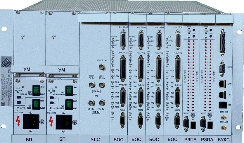 High-Frequency Signal Transmission Equipment "LINE-C" for Data and Command Signals