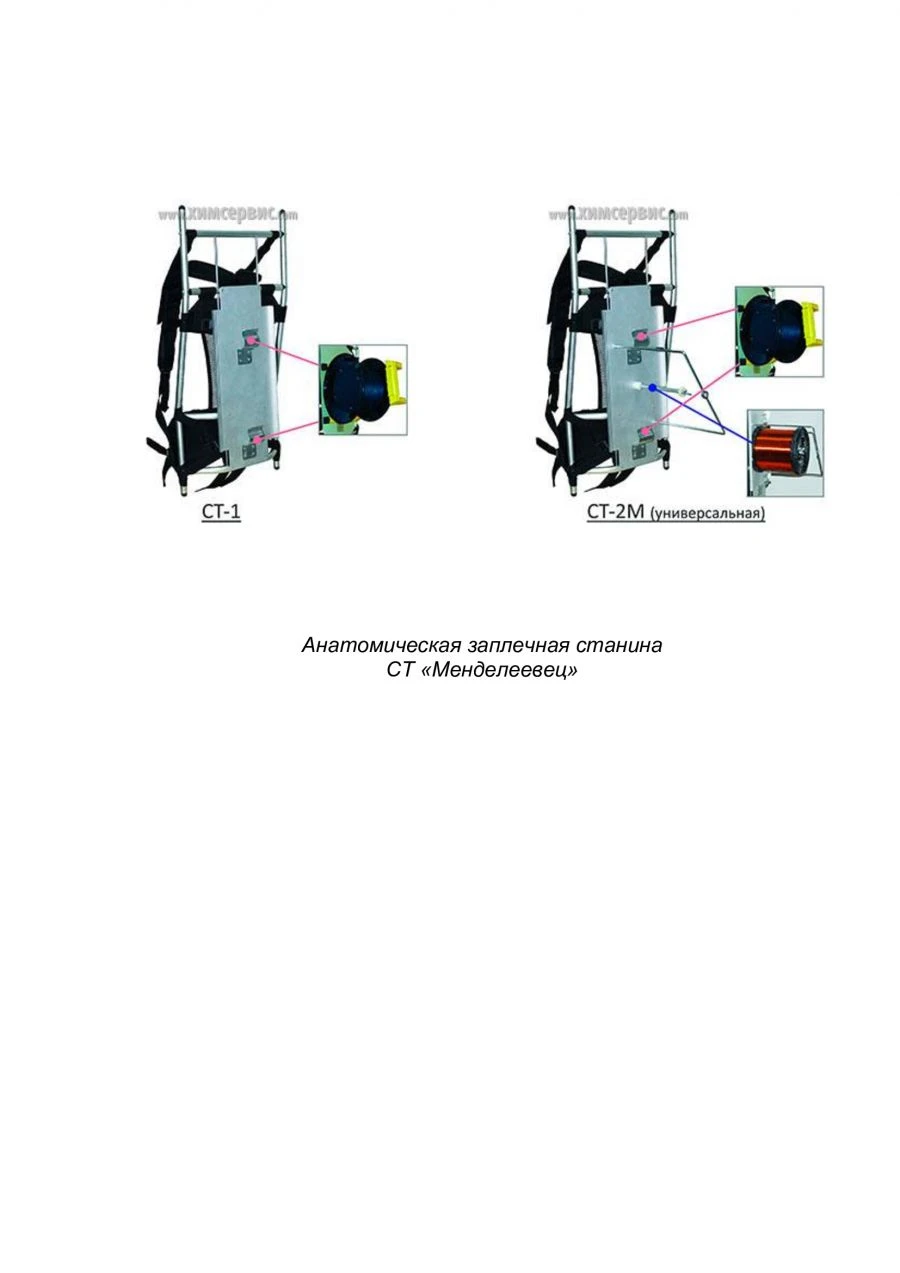 Anatomical Backpack Stand for Comfortable Carrying - ST "Mendeleevets