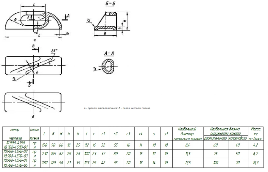 Steel Kipope Slings Type 1 (Inclined) GOST 11264-73