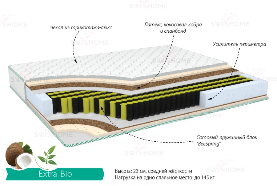 Extra Bio Mattress with BeeSpring Technology