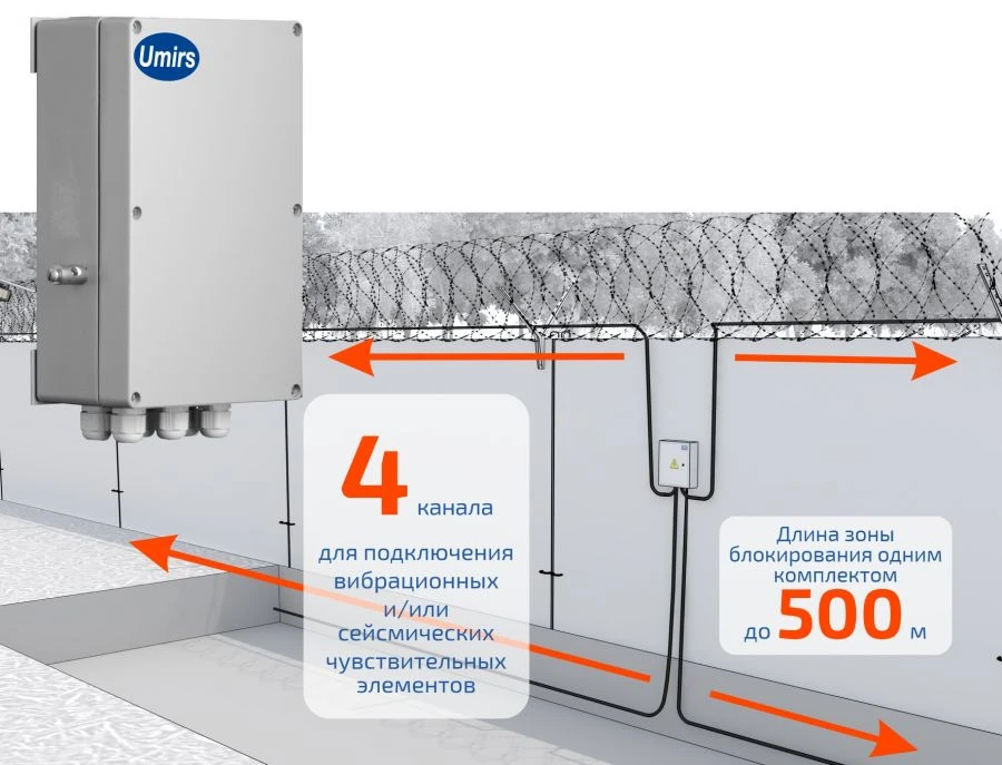 Passive Vibration Detection Device "MURENA-02