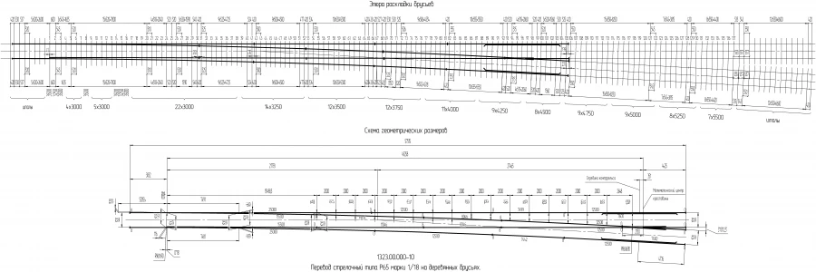 R65 Switch for Railway Track Conversion - Model 1/18, Gauge 1520