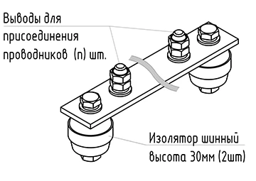 Main Grounding Bus GZSH.02-440.310.7M10-M