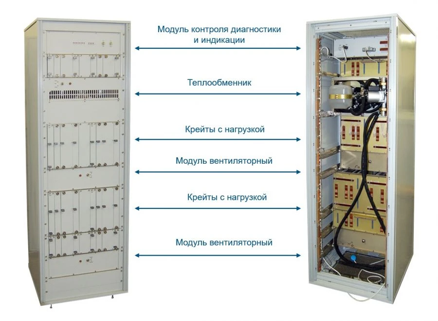 Universal RЭA Cabinets "Massovik" for Various Applications