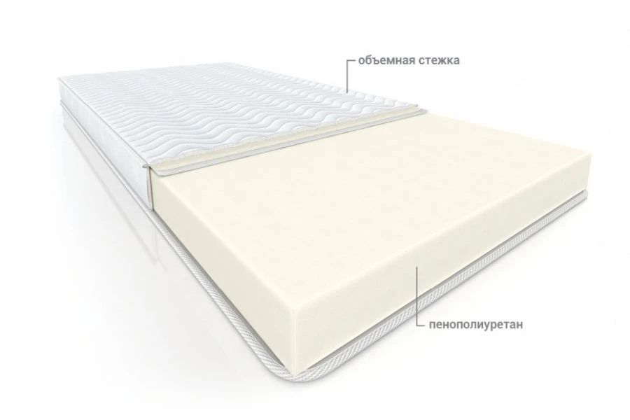 Non-Spring Mattress "PPU 8" with Quilted Fabric