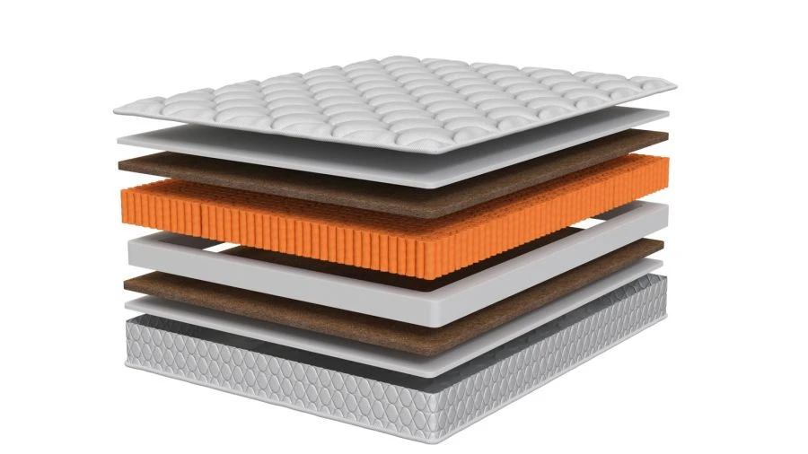 Orthopedic Mattress Iris Lux Comfort