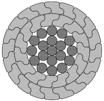 AACSRZ High-Strength Uninsulated Compact Wire for HV Power Lines