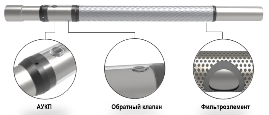 Well Filter with Autonomous Flow Control Device - OKS 530