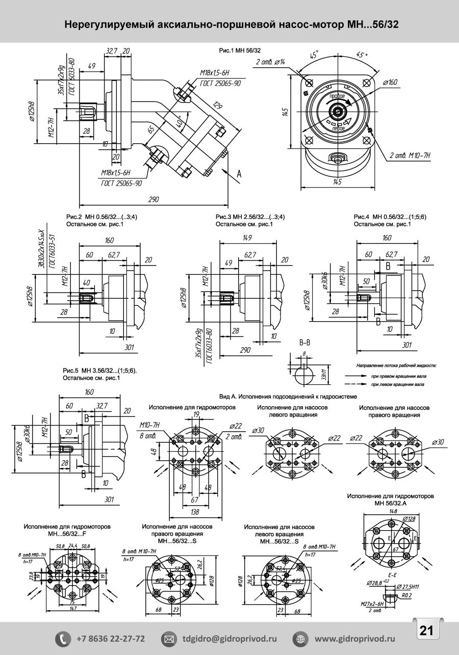 Axial Piston Fixed Displacement Hydraulic Pump MN2.56/32.4