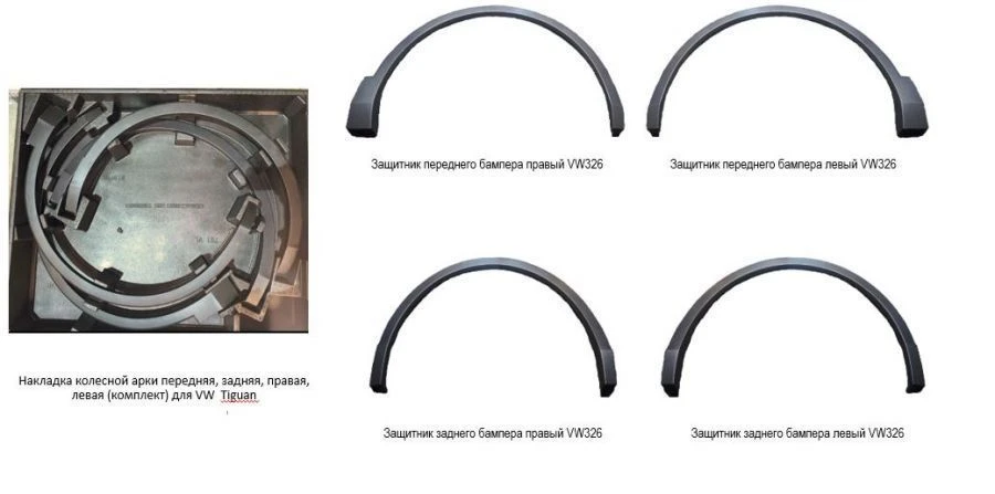 Front and Rear Wheel Arch Trim Set for VW Tiguan 853.025.X