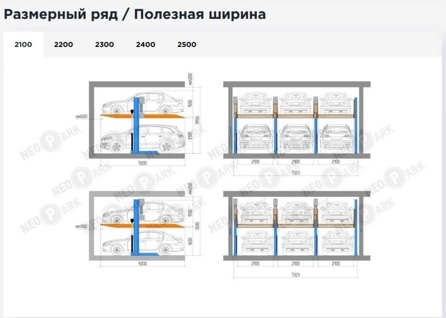 Hydraulic Car Parking Lift - SMA Type for Mechanized Garages