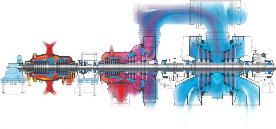 Steam Turbine T-185/220-12.8-NG - 3-Cylinder Model