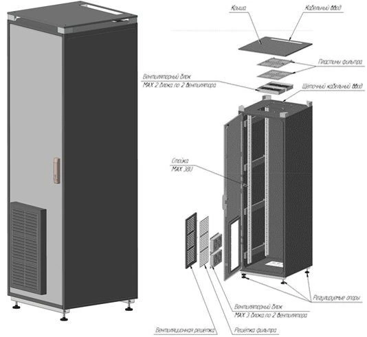 Floor-mounted Telecommunication Cabinet 19" Tunnel SHT-PT-37U-600x600-MG