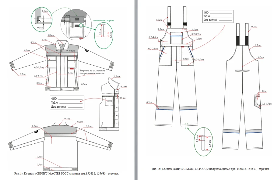 Summer Protective Suit "SIRIUS-MASTER-ROSS": Short Jacket & Bib Overalls