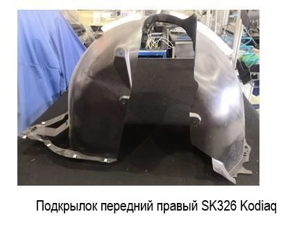 Right Front Wheel Arch Liner for Skoda Kodiaq ***.809.958.X