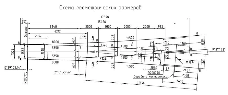 R65 Type Switch with Welded Rails and Hardened Tips, Model 1/6