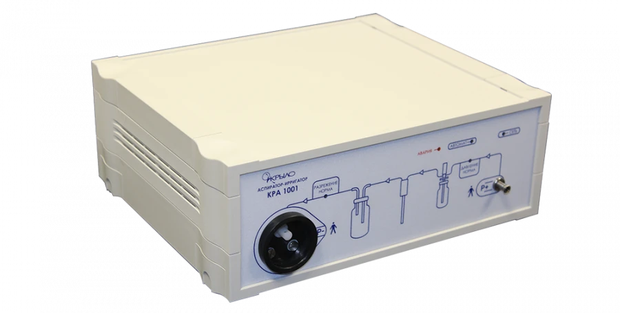 Dual-Mode Endoscopic Aspiration-Irrigation Device AI-01 "Wing
