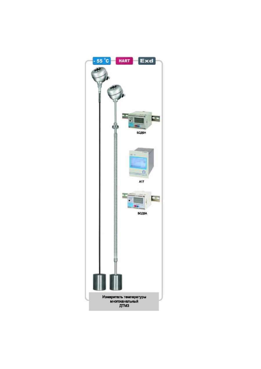 Multichannel Temperature Measuring Devices DTM3