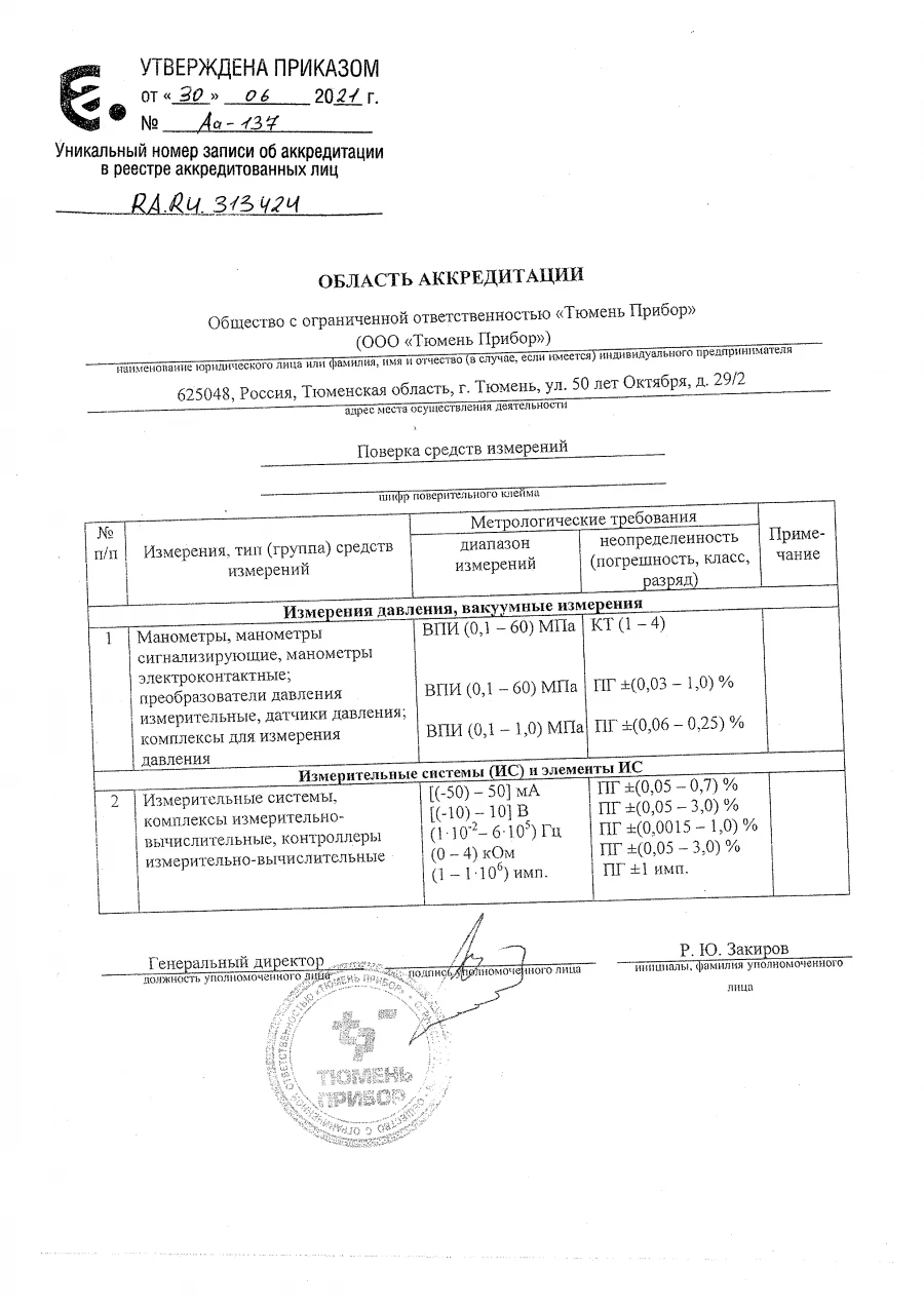 Pressure Calibration Manometer VPI (0.1-60) MPa (KT 1-4)
