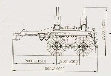 Heavy-Duty Trailer SAV 83431T1...T6 with EBS Braking System