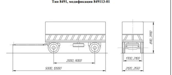 Versatile Cargo Trailer Modification 849113-01