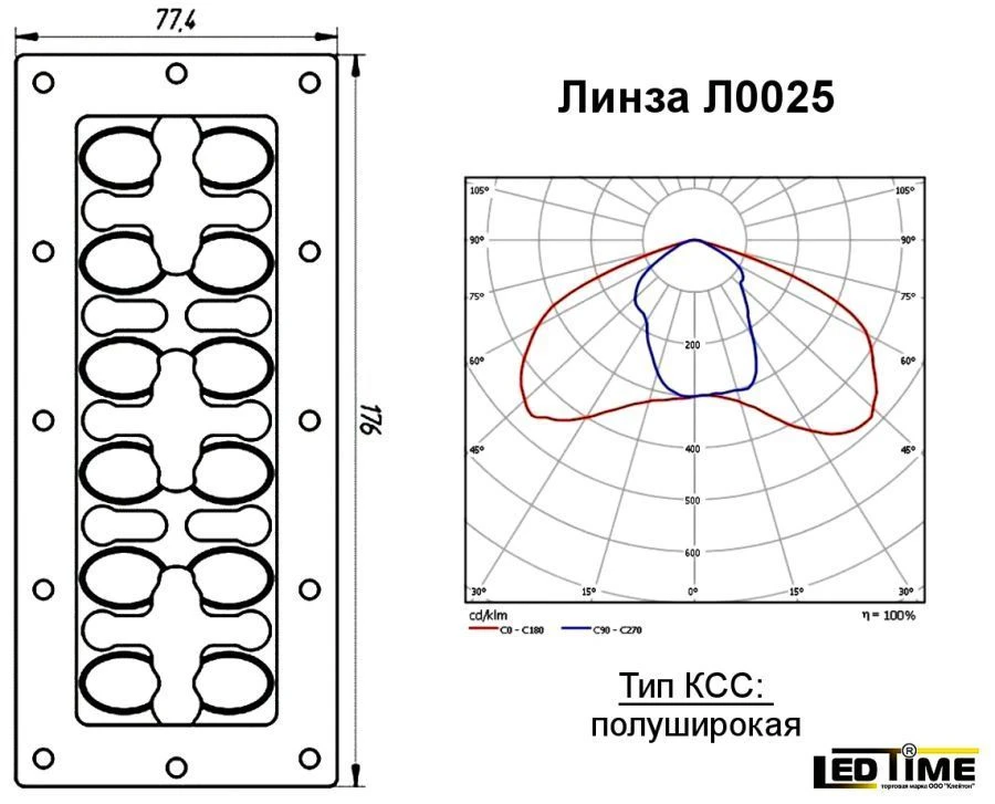 LED Lens for Lighting LEDTIME L0025