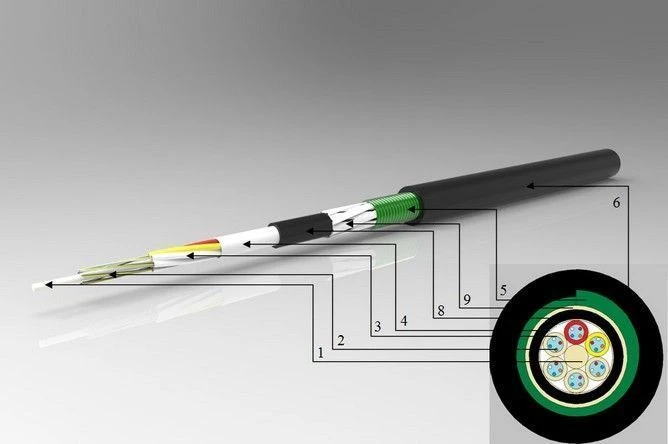 Armored Fiber Optic Cable for Sewage Channels, 2-36 Fibers