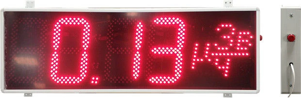 Radiation Control Panel PRK-06 for Automated Monitoring