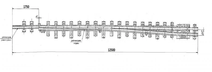Main Track Rail with Pointed Tip Project 2851.01.000