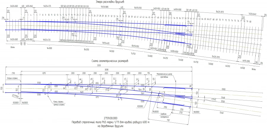 R65 Type Switch for Curves with Radius 600m, Model 2759.00.000