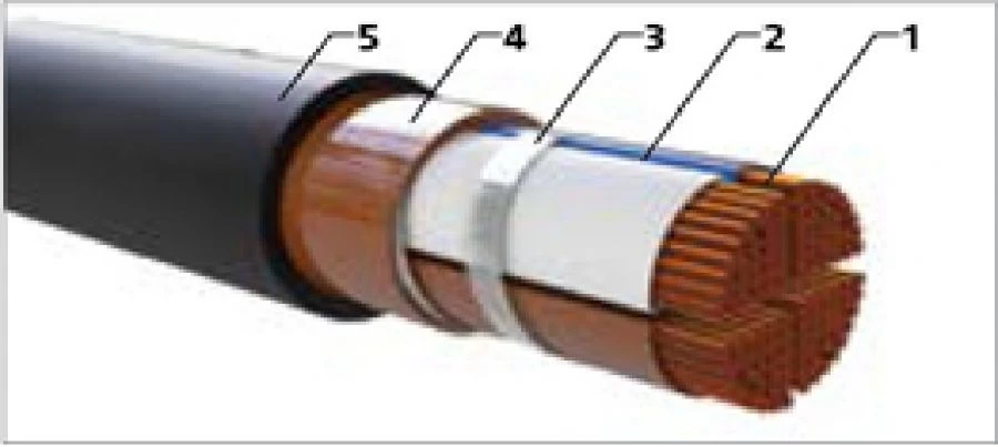 Halogen-Free Flame-Retardant Power Cables for Safe Wiring