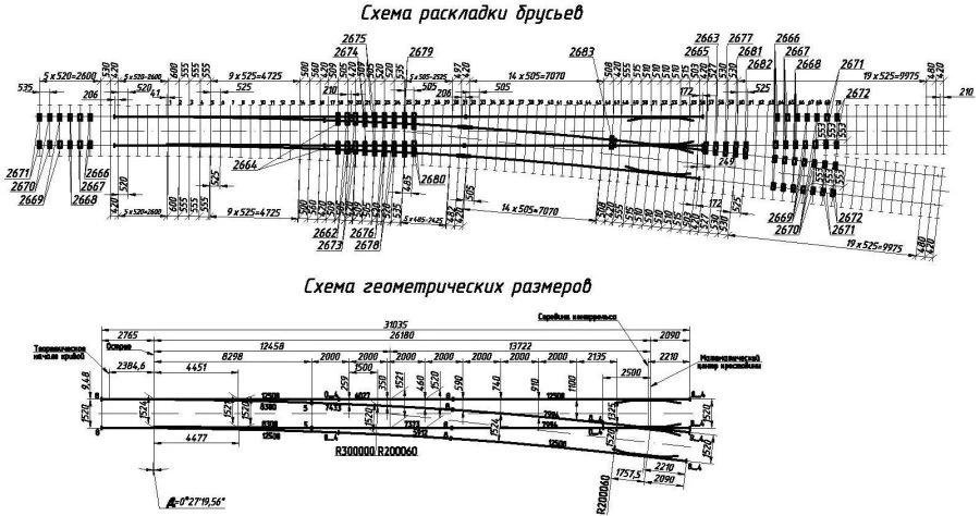 Railway Turnout Type R65 for Metro Tracks with High-Manganese Steel Components
