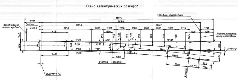R65 Type 1/9 Switch Point with Adjustable Anchor Fastening