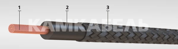 Flexible Single-Core Power Wire with Copper Conductor, Rubber Insulation, 660V