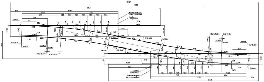 Single Track Switch for Metro Systems, Durable Construction Type R65