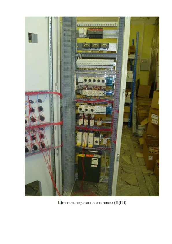 Low Voltage Complete Devices for Energy Management (ЩГП)