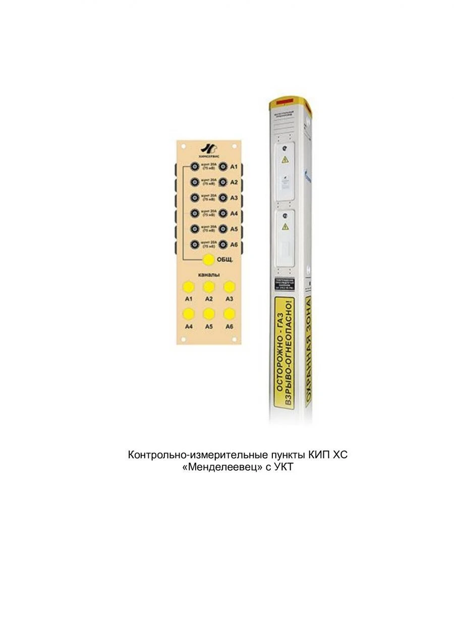 Mendeleev Control Measurement Point KIP HS with Current Control Device