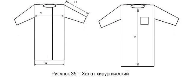 Surgical Gown for Sterile Surgical Clothing Set
