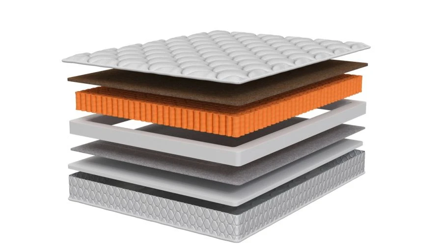 Orthopedic Mattress Toledo