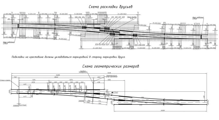 Single Track Switch Type Р65 Model 1/11 for Railways
