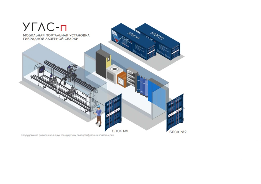 Automated Hybrid Laser-Arc Welding System for Rotating Pipe Joint Connections