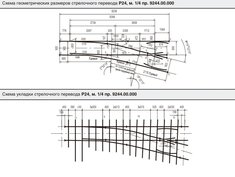 Railway Switch Type P24 Mark 1/4 Gauge 900 mm (9244.000.00/-01)
