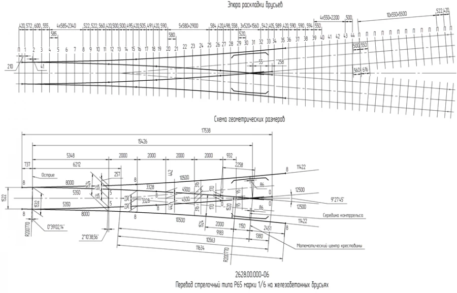 Symmetrical Switch Type R65 Model 1/6 for Concrete Beams