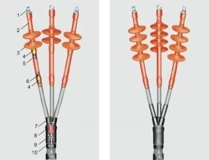 Heat Shrink End Seal for 35 kW Paper Insulated Cable - 35КВТпН-7