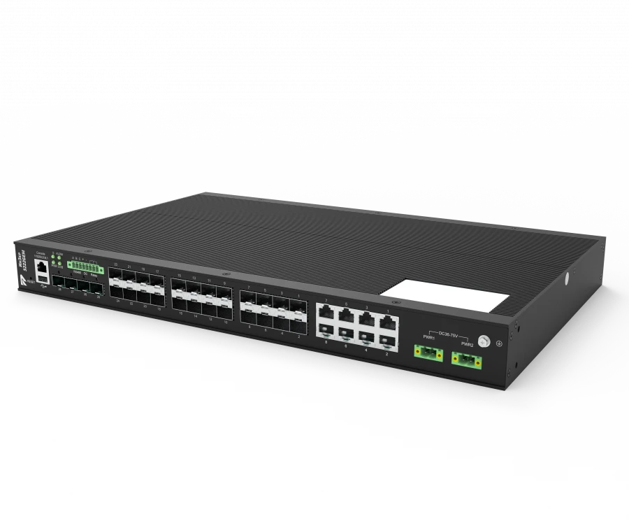 Industrial Managed L3 Switch for Data Transmission - InZer-3222GEM